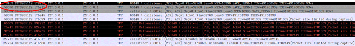 php-fpm backlog参数优化