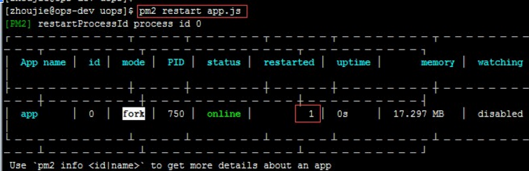  nodejs高大上的部署方式-PM2